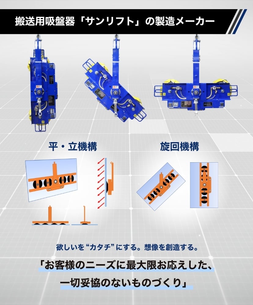 サングリップ 板ガラス運搬 TH-180 吸盤 2個セット 太陽精機 東金製作所 SUN-GRIP☆ 札幌市 豊平区 平岸 - その他